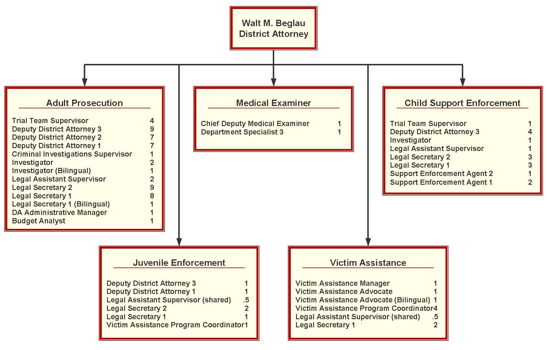 an analysis of the mafia organisation Organised crime in india is a reference to organised crime elements originating in india and active in many parts of the world the mafia is involved in many criminal activities based in. an analysis of the mafia organisation Organised crime in india is a reference to organised crime elements originating in india and active in many parts of the world the mafia is involved in many criminal activities based in.