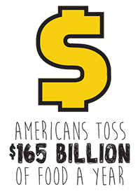 Money Symbol and statistic of food waste. Americans toss 165 billion dollars of food a year. 