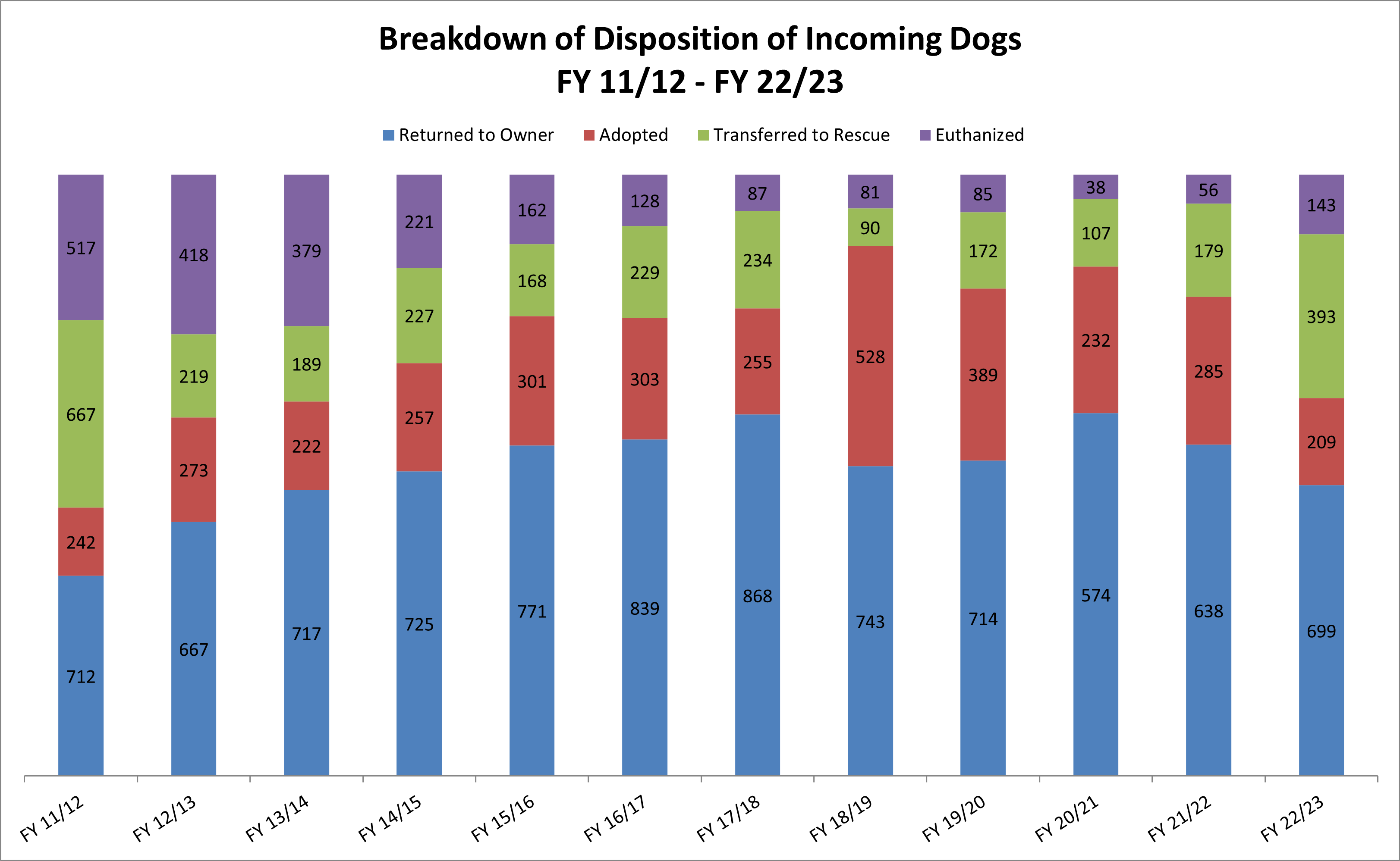 graph for website 6.20.24.png