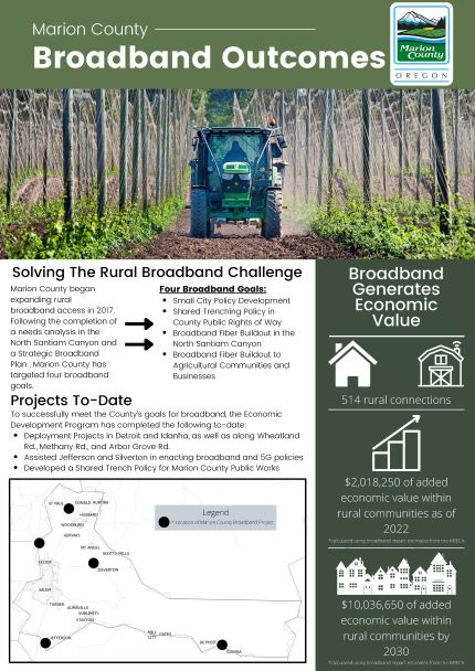 Broadband Outcomes1.jpg