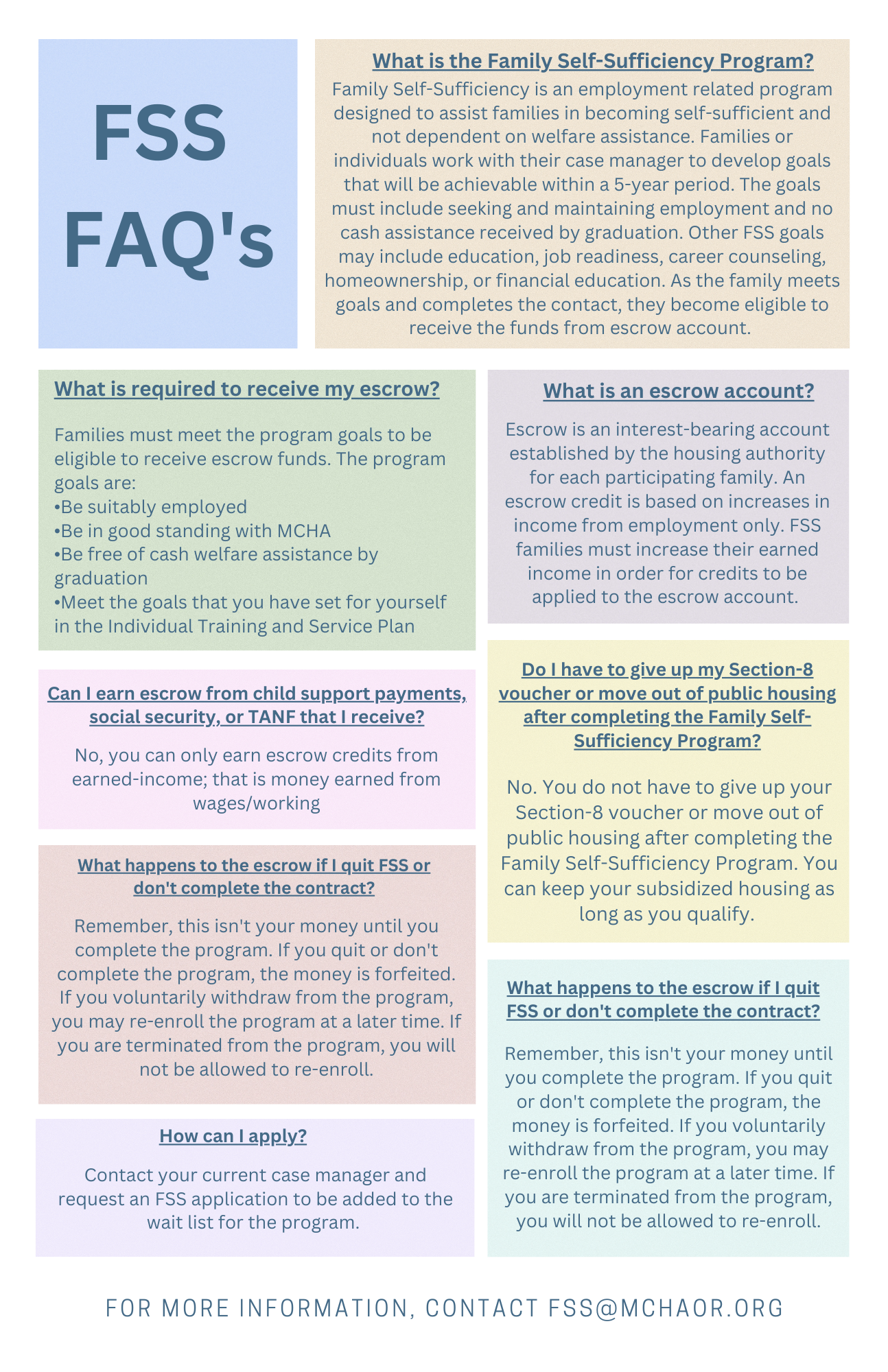 FSS FAQ's.png