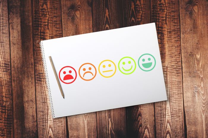 notepad with smileys