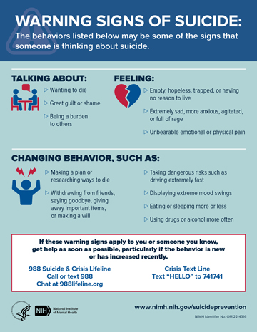 2022 Suicide Warning Signs poster