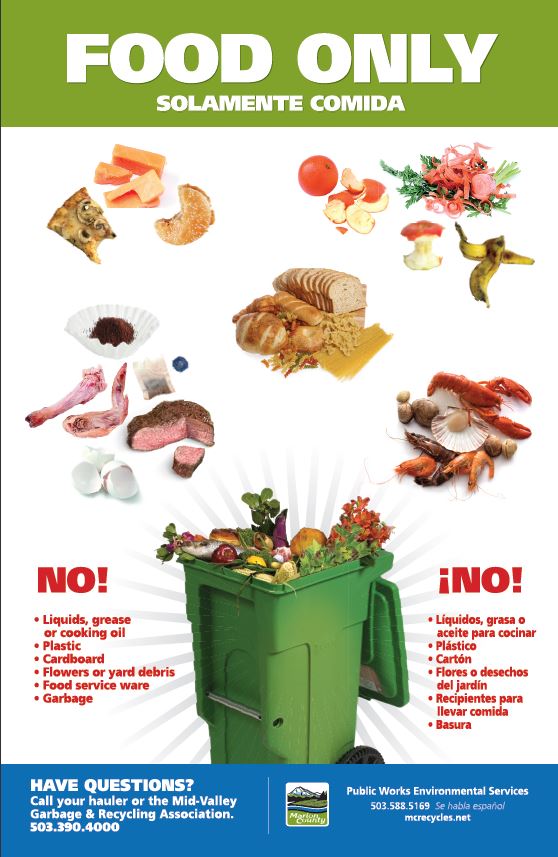 Commercial Composting