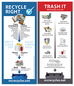 Recycle Right Trash Rack Card