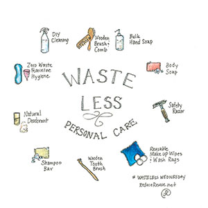 Waste Less Personal Care Tips