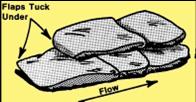 Sandbag placement: parallel to flow and with flaps tuck under