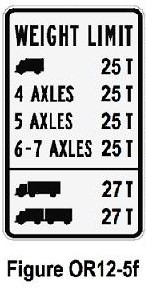 Reduced Bridge Load Rating